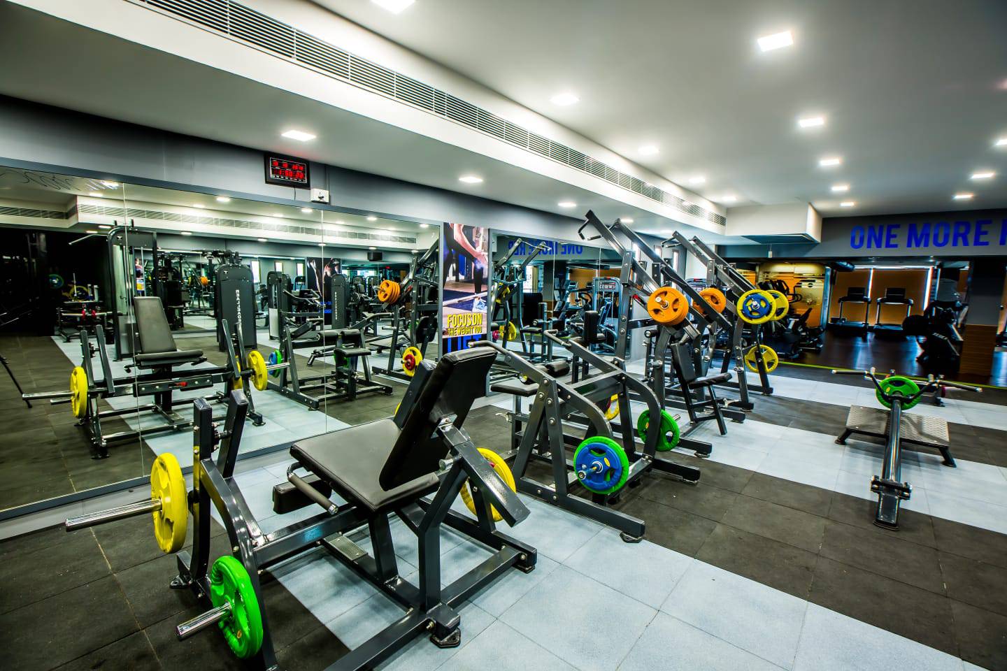 best gym in sholinganallur